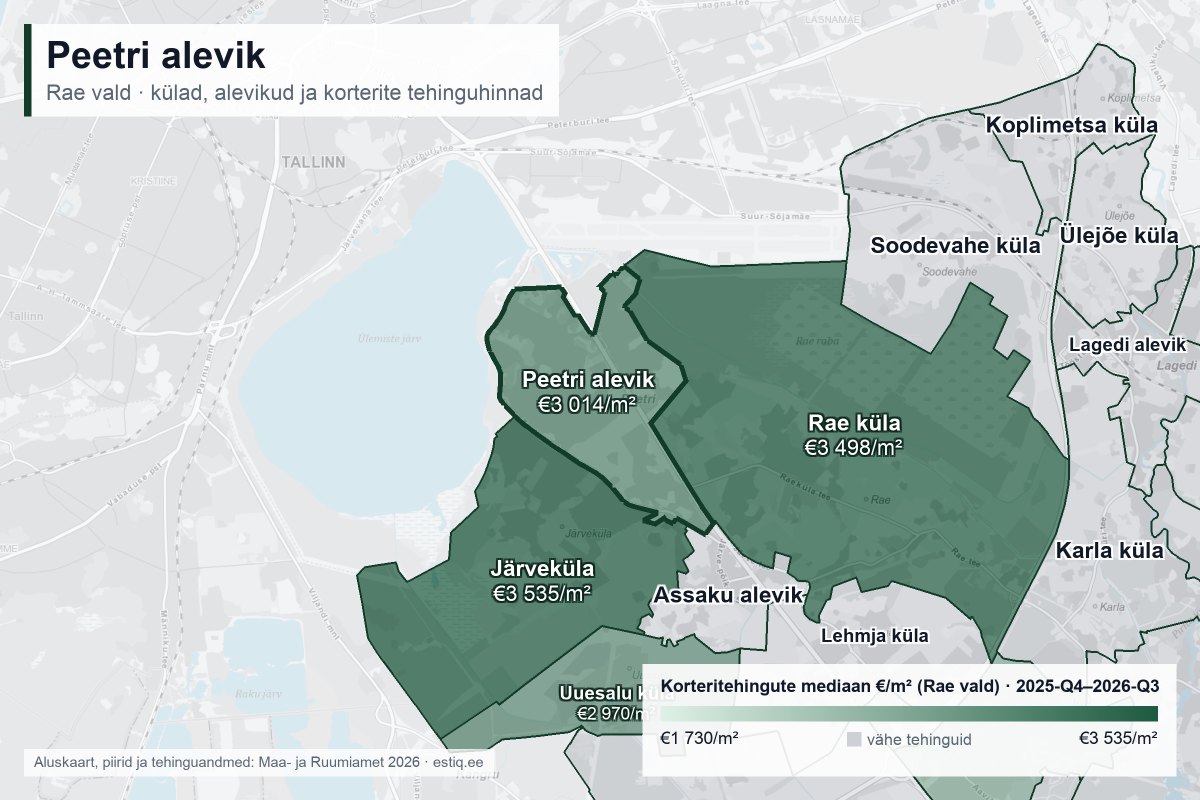 Peetri alevik, Rae vald – külade ja alevike kaart korteritehingute mediaanhindadega €/m²