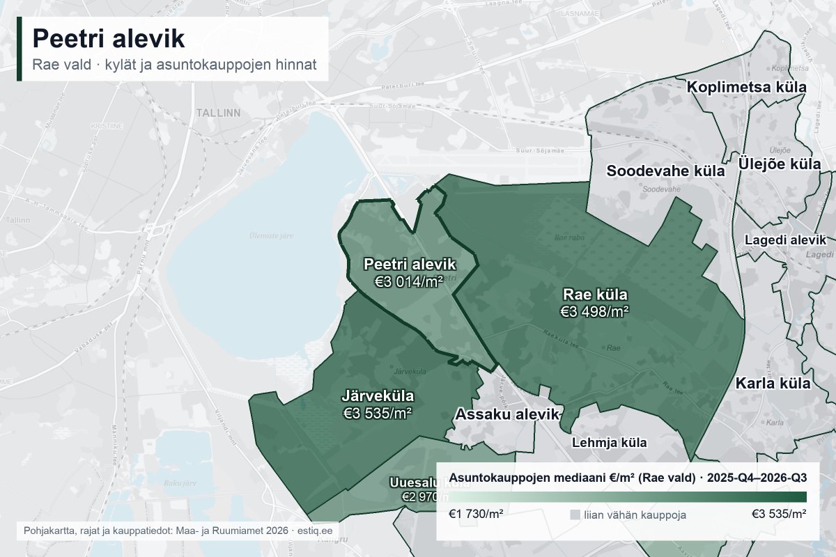 Peetri alevik, Rae vald – kartta kylistä ja asuntokauppojen mediaanihinnoista €/m²