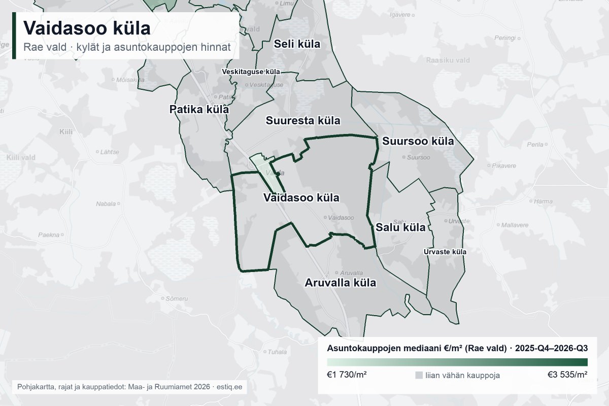 Vaidasoo küla, Rae vald – kartta kylistä ja asuntokauppojen mediaanihinnoista €/m²