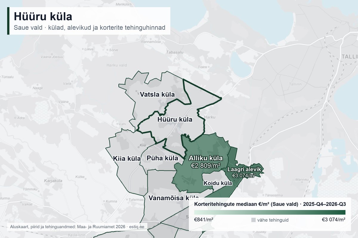 Hüüru küla, Saue vald – külade ja alevike kaart korteritehingute mediaanhindadega €/m²