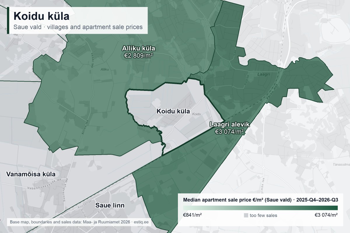 Koidu küla, Saue vald – map of villages with median apartment sale prices €/m²