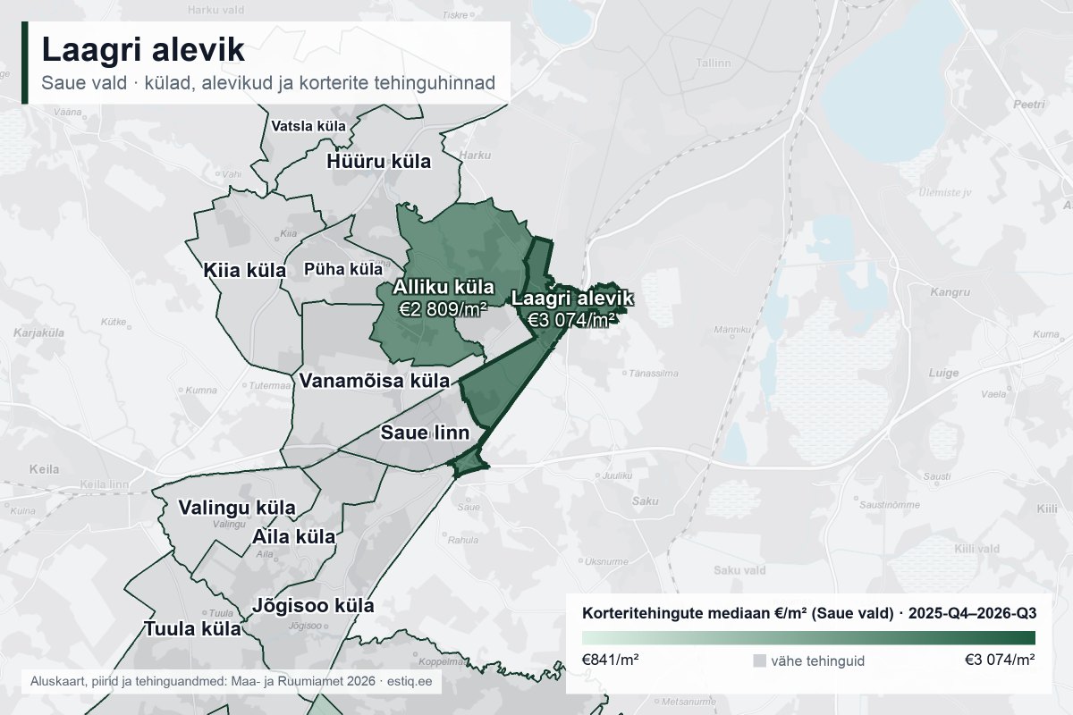 Laagri alevik, Saue vald – külade ja alevike kaart korteritehingute mediaanhindadega €/m²