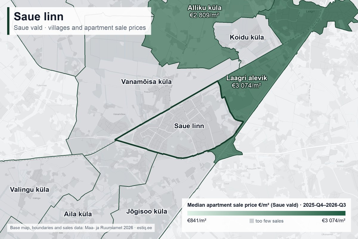 Saue linn, Saue vald – map of villages with median apartment sale prices €/m²