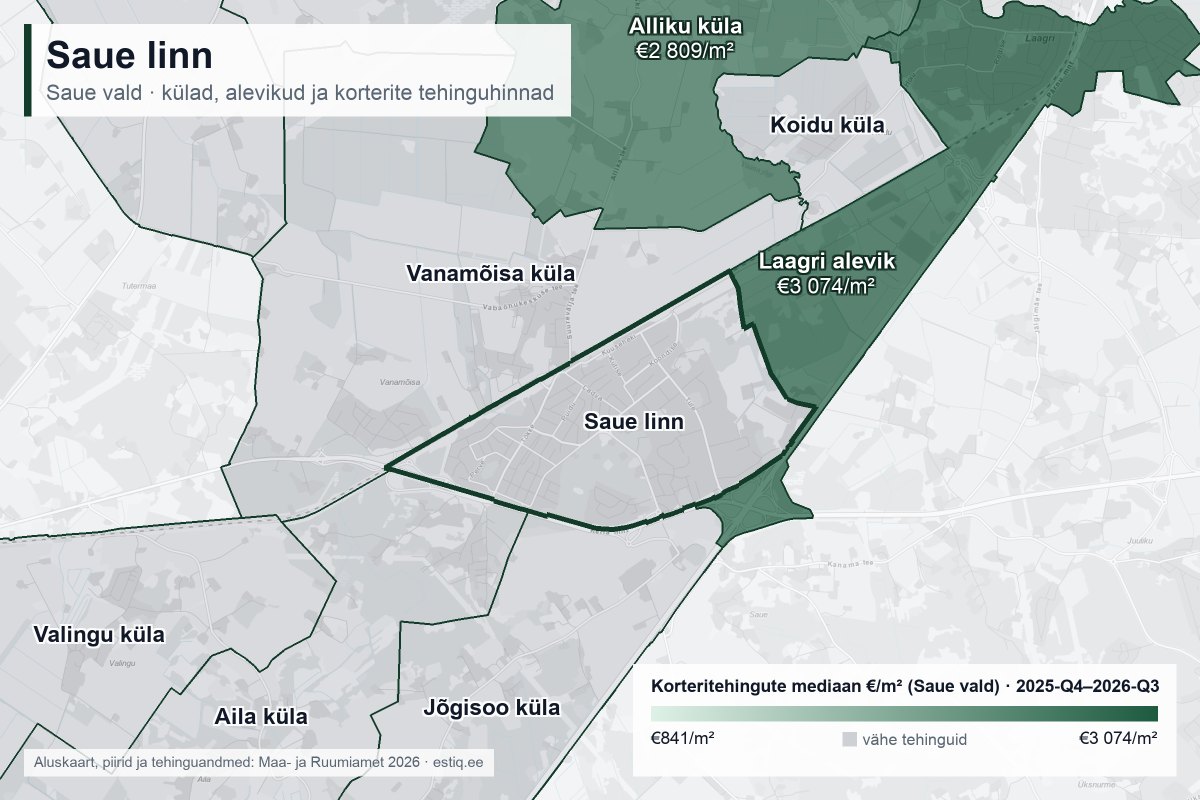 Saue linn, Saue vald – külade ja alevike kaart korteritehingute mediaanhindadega €/m²