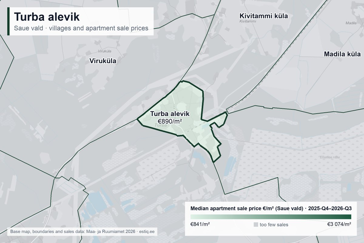 Turba alevik, Saue vald – map of villages with median apartment sale prices €/m²