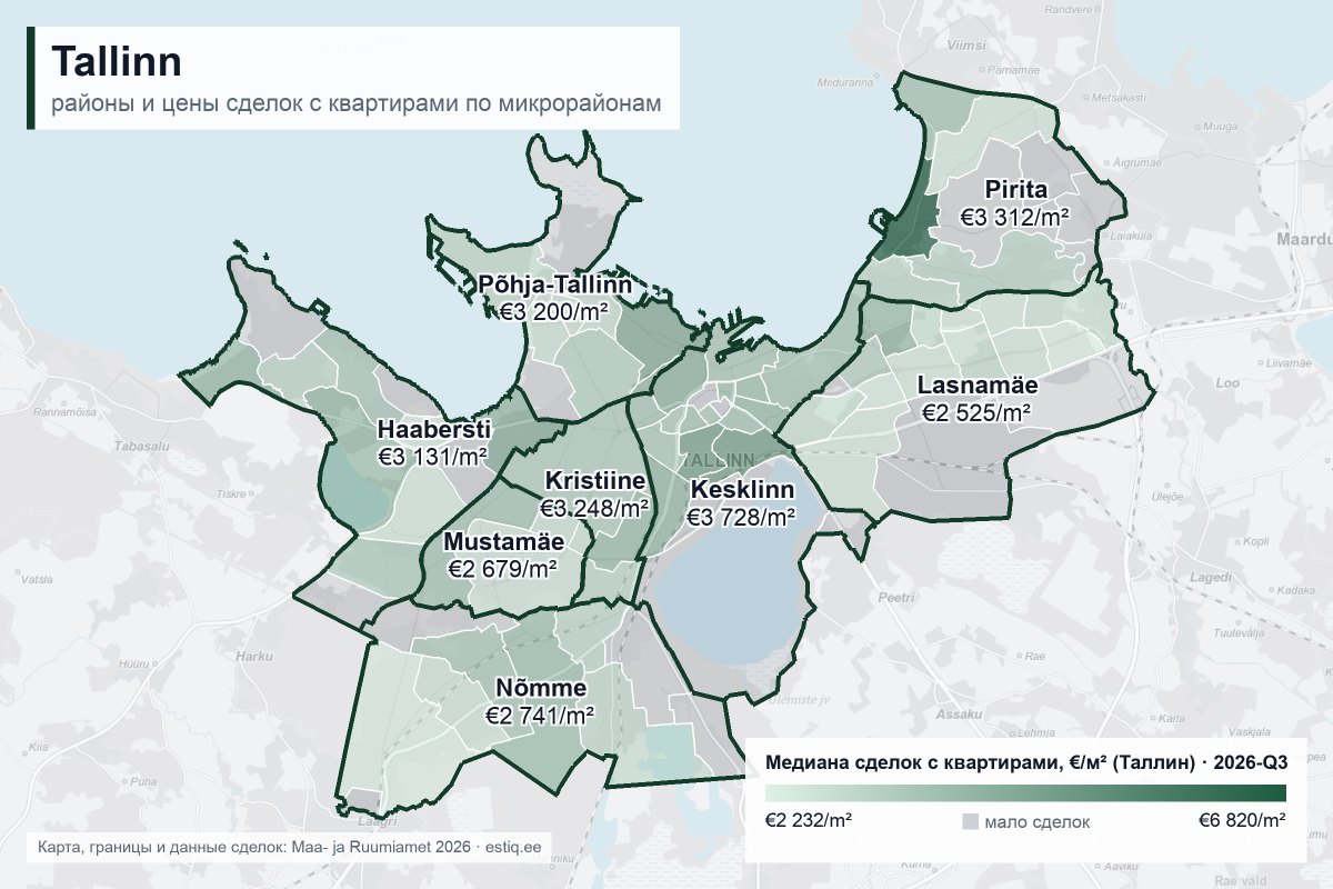 Карта цен на квартиры в микрорайонах Таллина