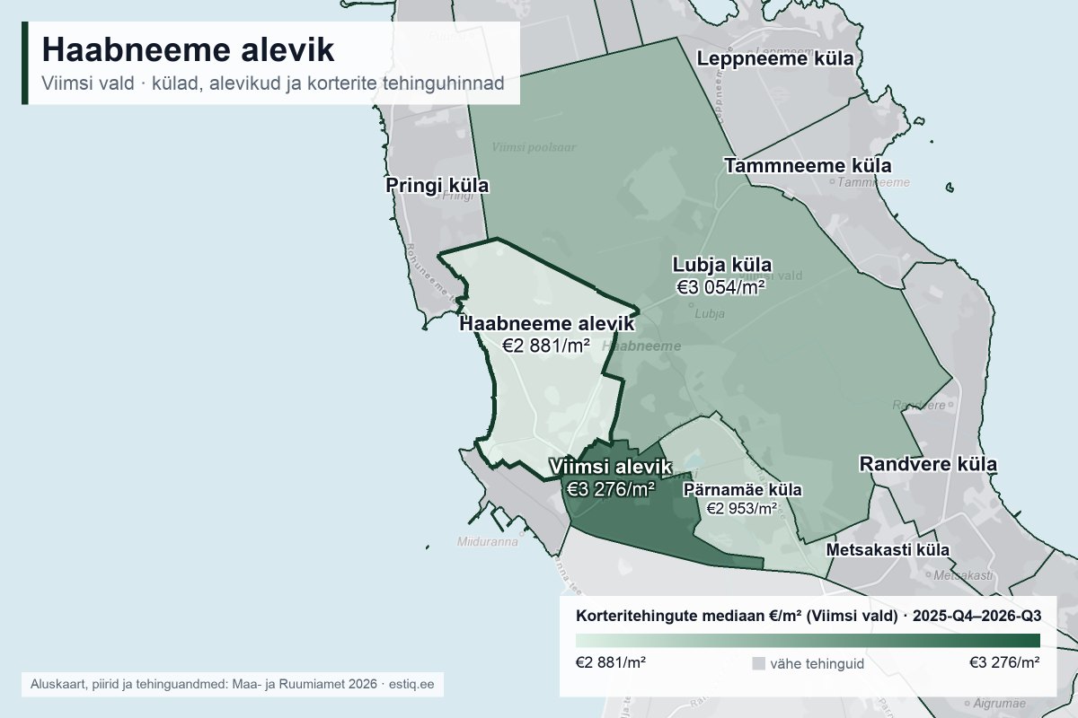 Haabneeme alevik, Viimsi vald – külade ja alevike kaart korteritehingute mediaanhindadega €/m²