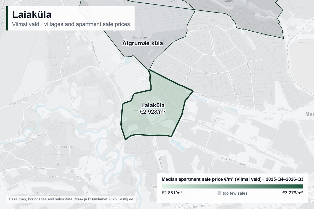 Laiaküla, Viimsi vald – map of villages with median apartment sale prices €/m²