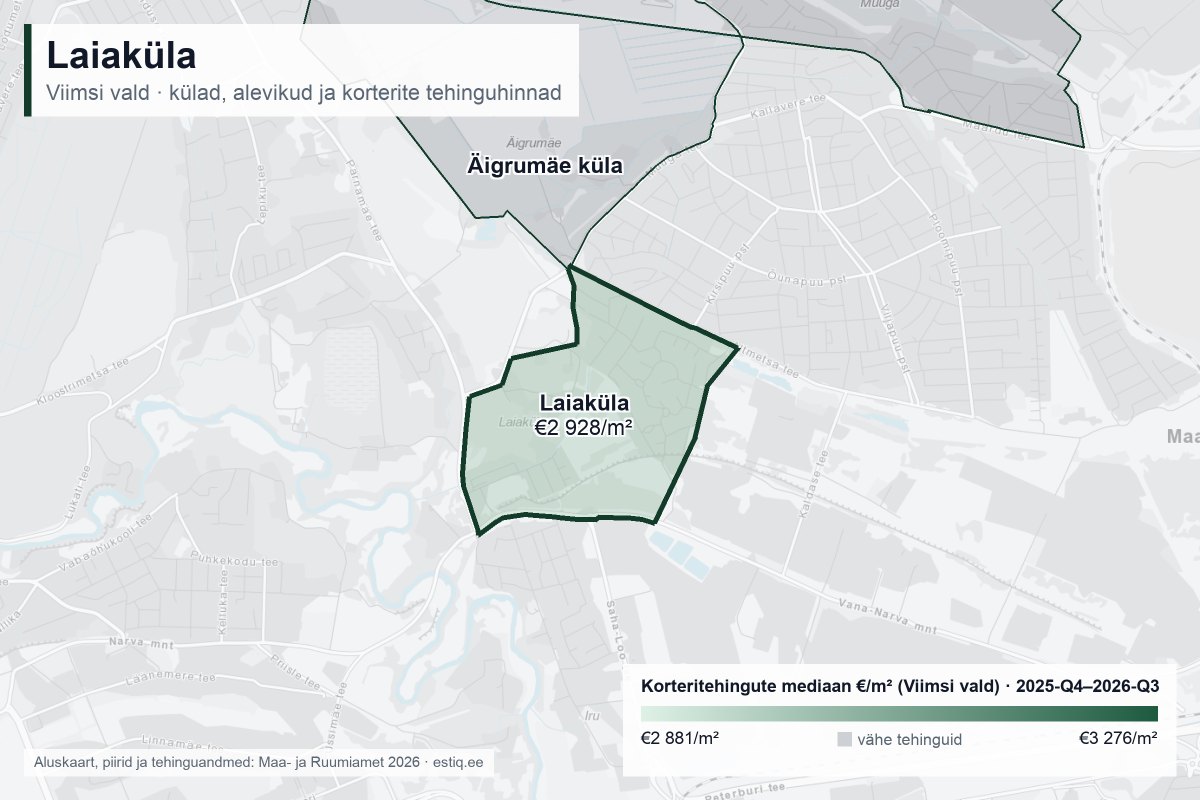 Laiaküla, Viimsi vald – külade ja alevike kaart korteritehingute mediaanhindadega €/m²