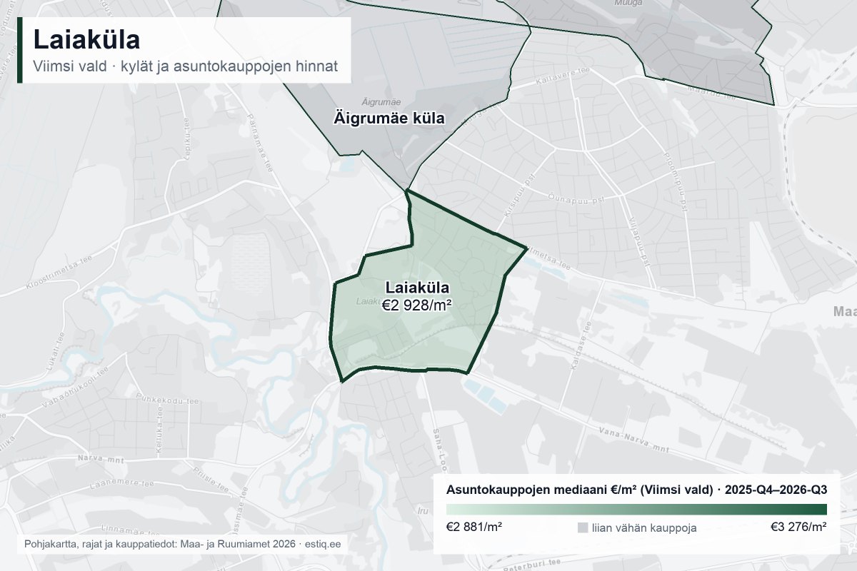 Laiaküla, Viimsi vald – kartta kylistä ja asuntokauppojen mediaanihinnoista €/m²