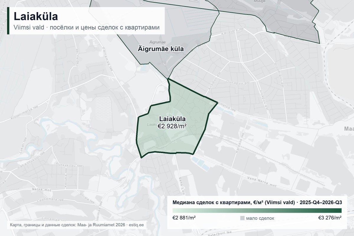 Laiaküla, Viimsi vald – карта посёлков с медианой цен сделок с квартирами €/м²
