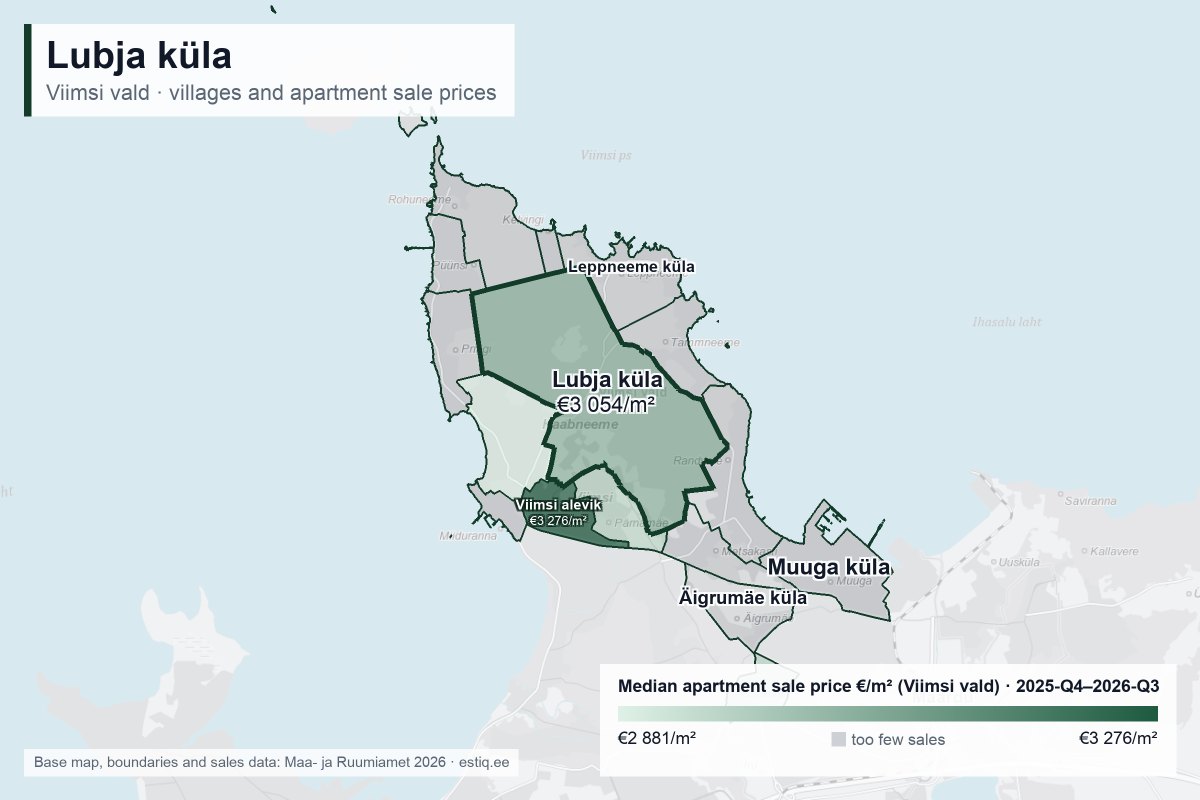 Lubja küla, Viimsi vald – map of villages with median apartment sale prices €/m²