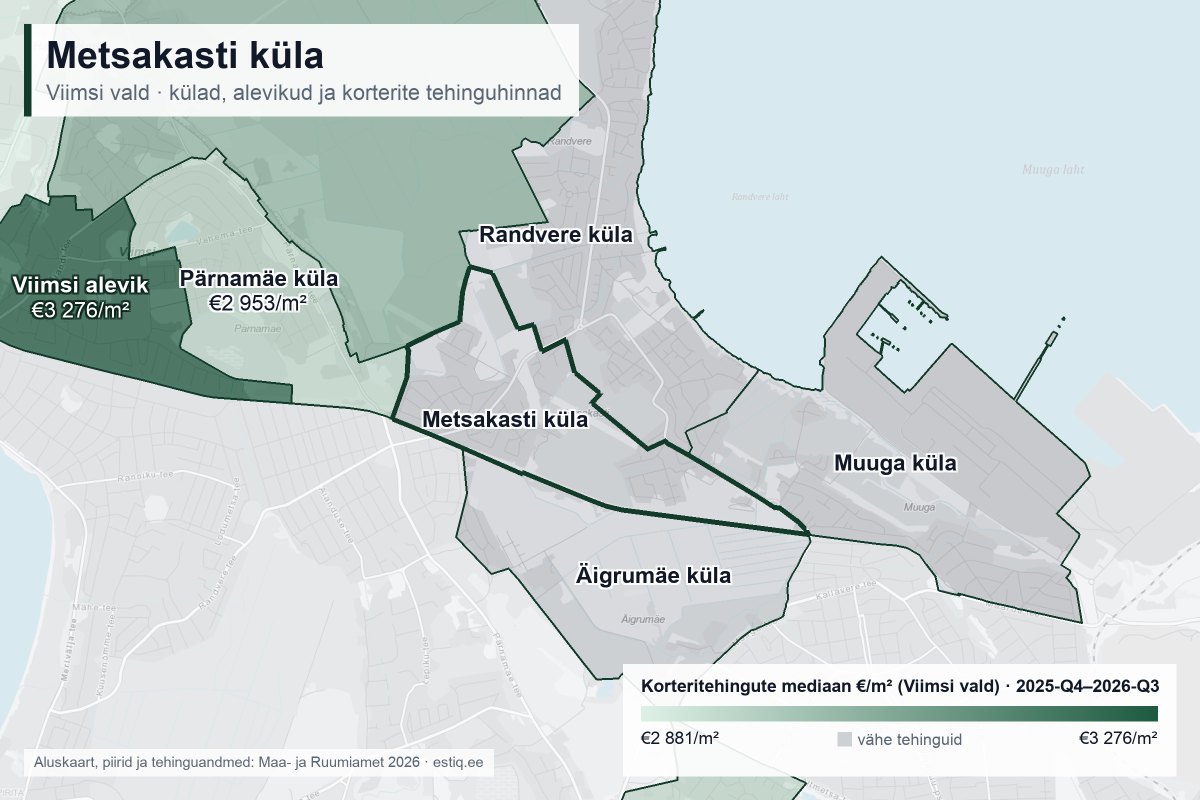 Metsakasti küla, Viimsi vald – külade ja alevike kaart korteritehingute mediaanhindadega €/m²