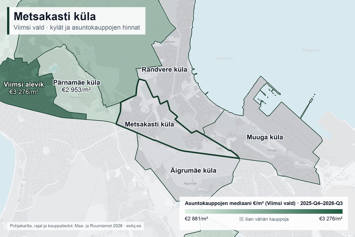 Metsakasti küla, Viimsi vald – kartta kylistä ja asuntokauppojen mediaanihinnoista €/m²