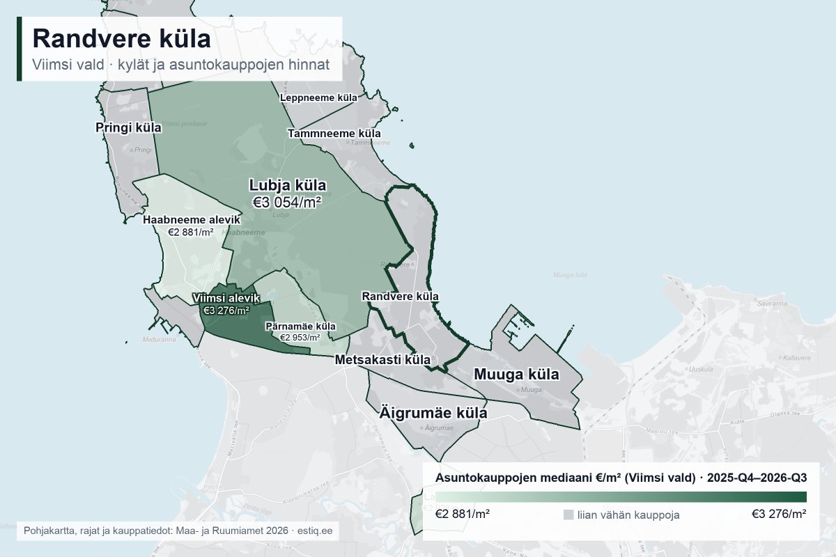 Randvere küla, Viimsi vald – kartta kylistä ja asuntokauppojen mediaanihinnoista €/m²