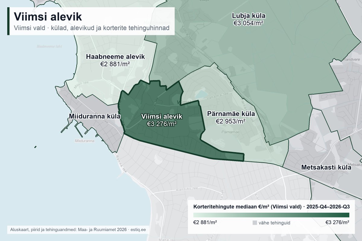 Viimsi alevik, Viimsi vald – külade ja alevike kaart korteritehingute mediaanhindadega €/m²