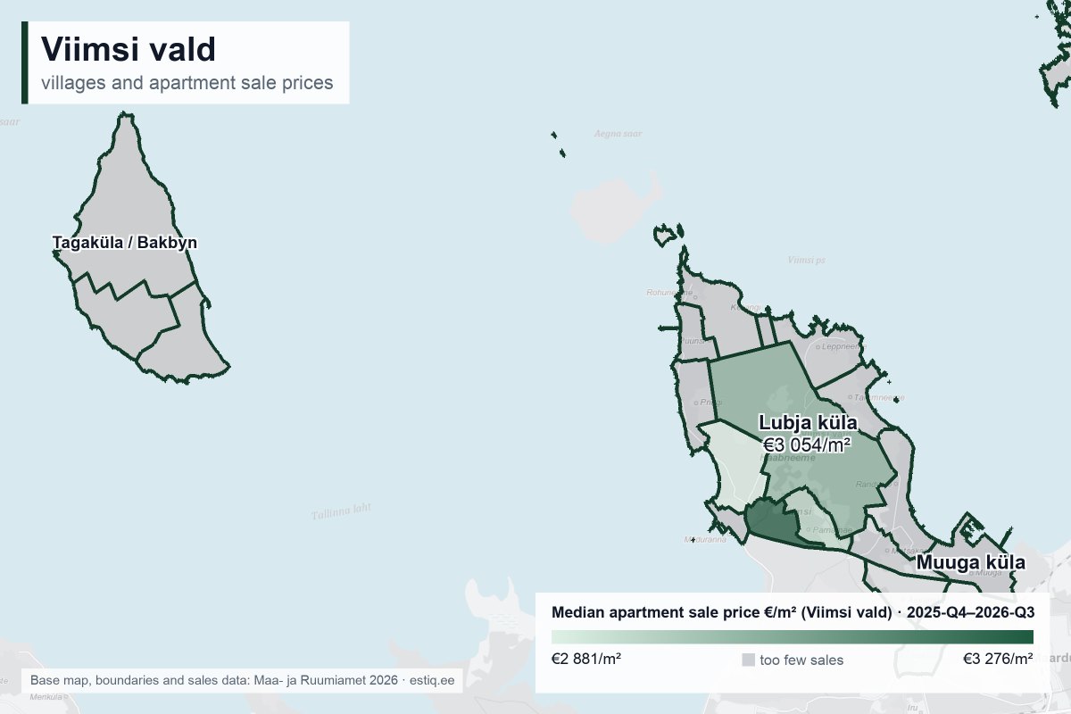 Viimsi vald – map of villages with median apartment sale prices €/m²